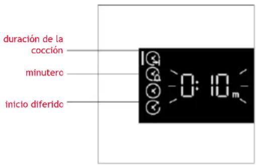 HOOVER HO6 UP5B3YTX - MENÚ DE TIEMPO - 2