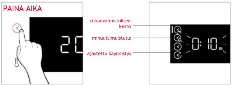 HOOVER HO6 UP5B3YTX - AIKA-VALIKKO - 1