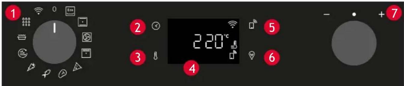 HOOVER HO6 UP5B3YTX - CONTROL PANEL - 1