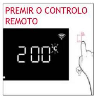 PREMIR O CONTROLO REMOTO 2:00