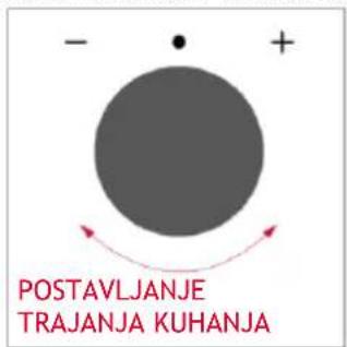 HOOVER HO6 UP5B3YTX - TRAJANJE KUHANJA - 3