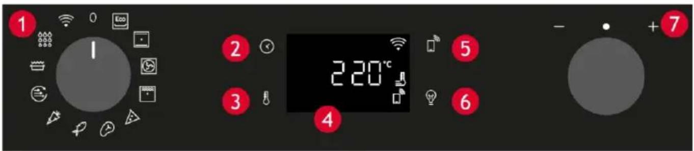 HOOVER HO6 UP5B3YTX - PANEL DE CONTROL - 1