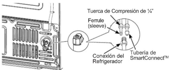 Café CXE22DM5PS5 - ADVERTENCIA - 1