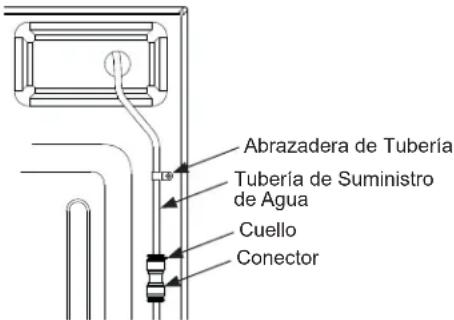 Café CXE22DM5PS5 - ADVERTENCIA - 1