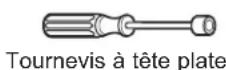 Café CXE22DM5PS5 - OUTILLAGE DONT VOUS POUVEZ AVOIR BESOIN - 11