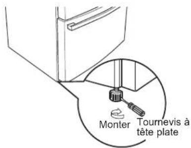 Café CXE22DM5PS5 - OUVRIR L'ALIMENTATION EN EAU - 3