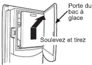 Café CXE22DM5PS5 - Seau à glaçons et distributeur - 1