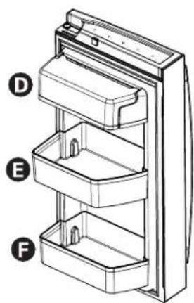 Café CXE22DM5PS5 - To place bins into doors: - 2