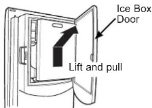 Café CXE22DM5PS5 - Ice Bucket and Dispenser - 1