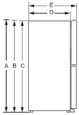 Café CXE22DM5PS5 - DIMENSIONS – Modèles CQE - 1