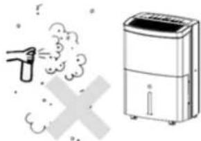 Orbegozo DH 3010 - LE NON-RESPECT DE CES AVERTISSEMENTS POURRAIT ENTRAÎNER UNE EXPLOSION, LA MORT, DES BLESSURES ET DES DOMMAGES MATÉRIELS. - 14