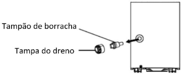 Orbegozo DH 3010 - DRENAGEM CONTÍNUA - 2