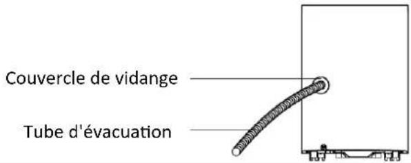Orbegozo DH 3010 - DRAINAGE CONTINU - 5
