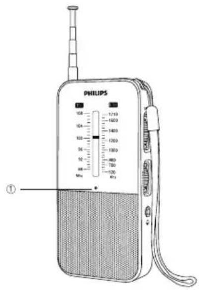 PHILIPS 10Ω 12Ω 14Ω 16Ω 18Ω 20Ω 22Ω 24Ω 26Ω 28Ω 30Ω 32Ω 34Ω 36Ω 38Ω 40Ω 42Ω 44Ω 46Ω 48Ω 50Ω 52Ω 54Ω 56Ω 58Ω 60Ω ①
