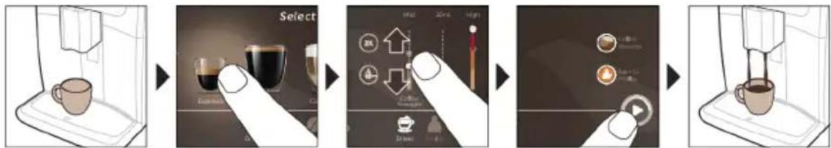 SAECO Xelsis Deluxe SM8782 - Жалпы кадамдар - 1