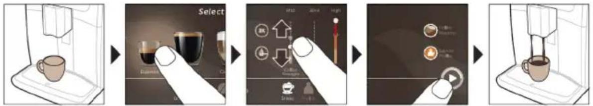 SAECO Xelsis Deluxe SM8782 - Pasos generales - 1