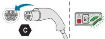 PEUGEOT E-5008 (2024) - Charge domestique (mode 2) - 2