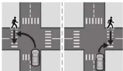 PEUGEOT E-5008 (2024) - Intersection avec un piéton - 1