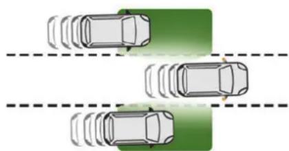 PEUGEOT E-5008 (2024) - Surveillance d'angles morts longue distance - 1