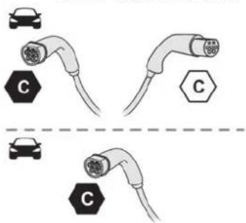 PEUGEOT E-5008 (2024) - Charge accélérée, mode 3 - 3