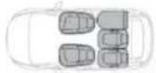 PEUGEOT E-5008 (2024) - Exemples de configurations pour 3008 - 2