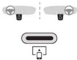 PEUGEOT E-5008 (2024) - Prises USB - 2
