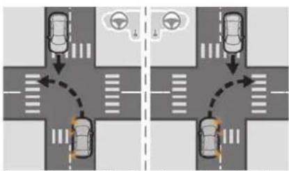 PEUGEOT E-5008 (2024) - Intersection avec un autre véhicule - 1