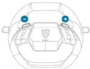 PEUGEOT E-5008 (2024) - (Selon équipement) - 1