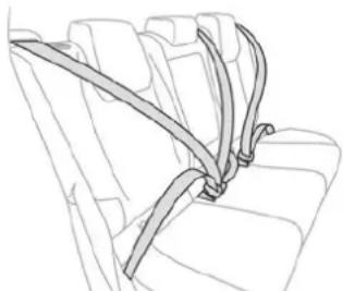 PEUGEOT E-5008 (2024) - Ceintures aux places arrière - 1