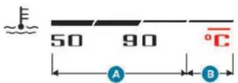 PEUGEOT E-5008 (2024) - Indicateur de température du liquide de refroidissement - 1