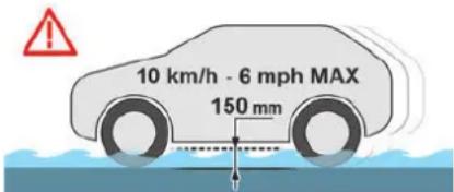 PEUGEOT E-5008 (2024) - Sur chaussée inondée - 1