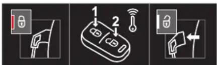 PEUGEOT E-5008 (2024) - Charge domestique, mode 2 - 4
