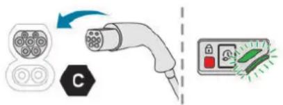 PEUGEOT E-5008 (2024) - Charge domestique, mode 2 - 2