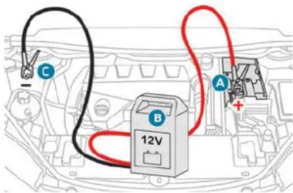 PEUGEOT E-5008 (2024) - Ne pas tenter de charger directement le système hybride. - 5