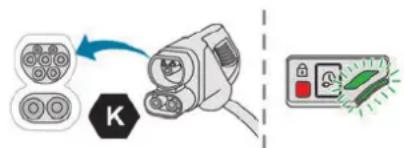 PEUGEOT E-5008 (2024) - Charge domestique, mode 2 - 3