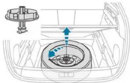 PEUGEOT E-5008 (2024) - Accès à la roue de secours - 3
