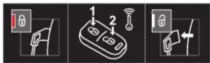 PEUGEOT E-5008 (2024) - Charge domestique (mode 2) - 3
