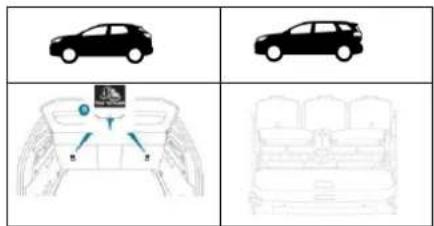 PEUGEOT E-5008 (2024) - Fixations « ISOFIX » - 3