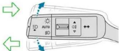PEUGEOT E-5008 (2024) - Indicateurs de direction - 1
