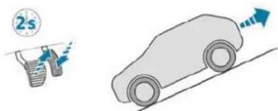 PEUGEOT E-5008 (2024) - Aide au démarrage en pente - 2