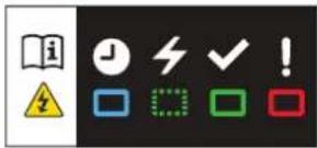 PEUGEOT E-5008 (2024) - Connecteurs de charge et voyants - 2