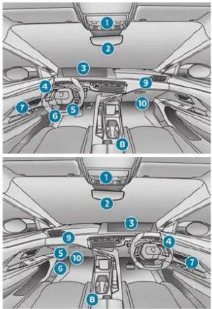 PEUGEOT E-5008 (2024) - Présentation - 1