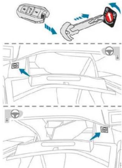 PEUGEOT E-5008 (2024) - Neutralisation / Réactivation de l'airbag frontal passager - 1