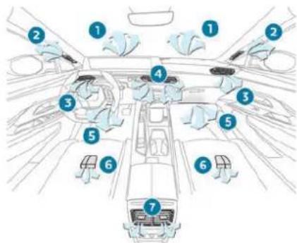 PEUGEOT E-5008 (2024) - Commandes - 2