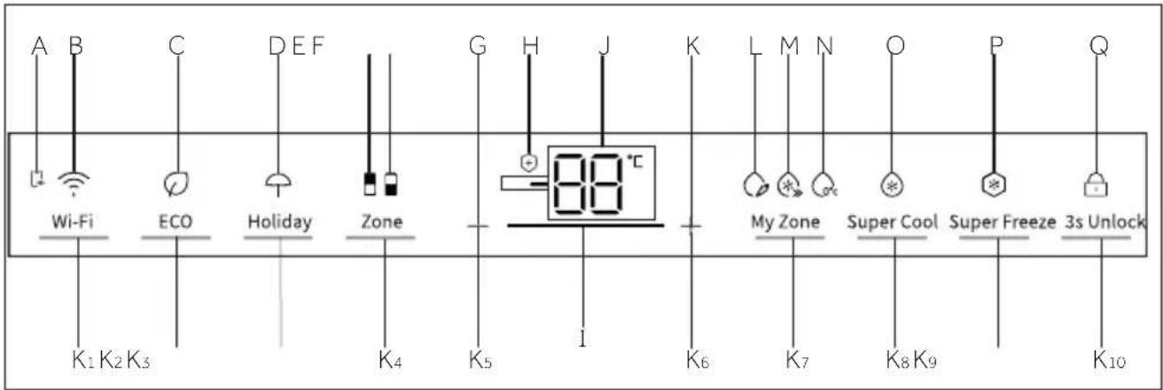 HAIER HBW7519C - Control panel - 1