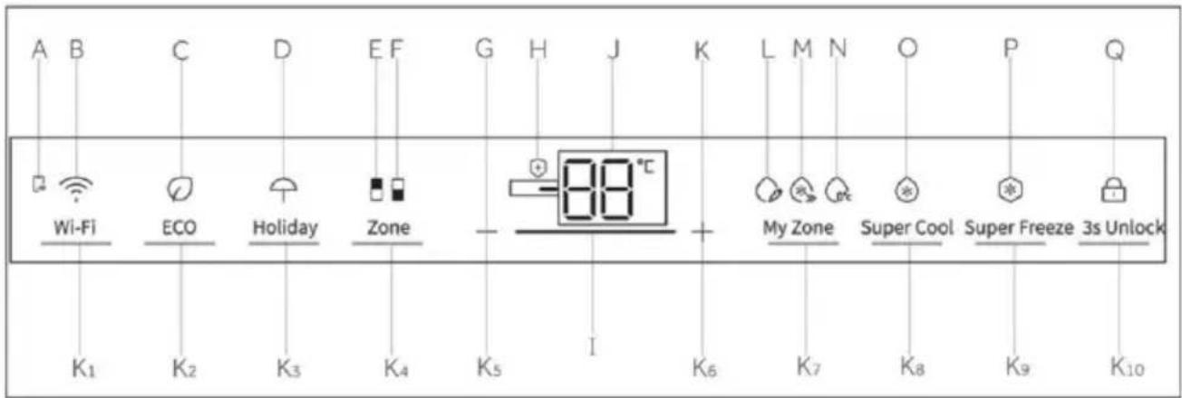 HAIER HBW7519C - Panel de control - 1