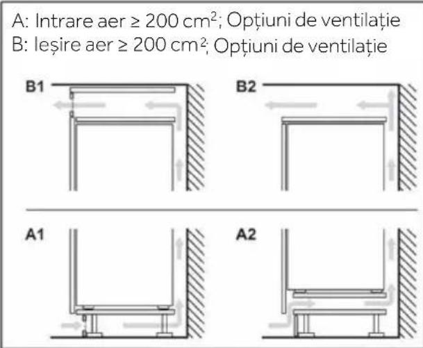 HAIER HBW7519C - Secțiune transversală ventilare - 2