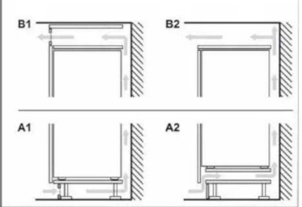 HAIER HBW7519C - Ventilatsiooni ristlõige - 2