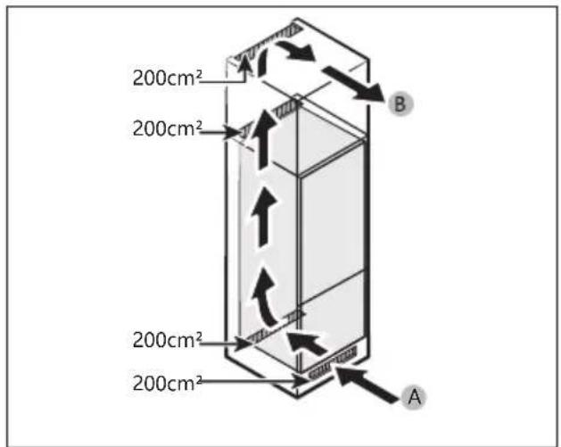 HAIER HBW7519C - Ventilaton cross-section - 1