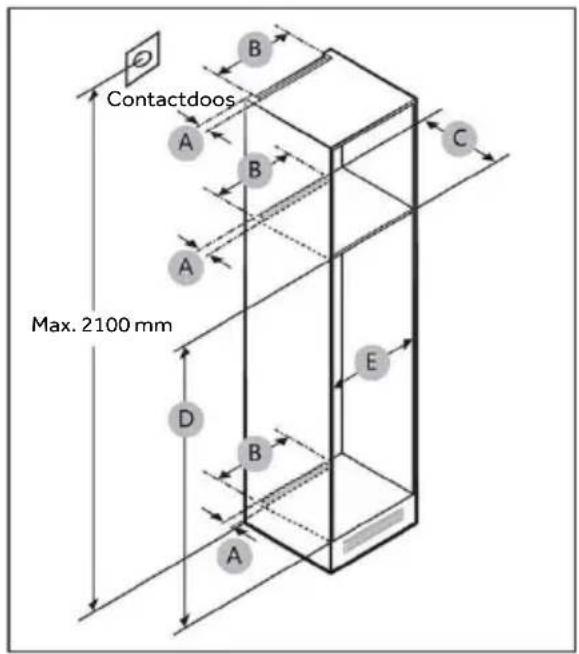 HAIER HBW7519C - Afmetingen kast - 1